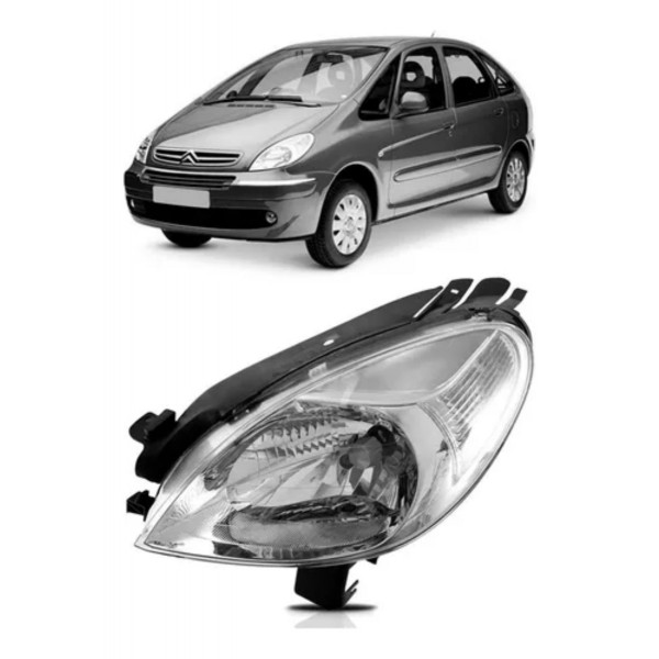 Farol Esquerdo Eletrico Sem Motor Picasso 2008 2011 Tyc